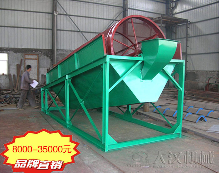 滾筒篩沙機(jī)多少錢(qián)？