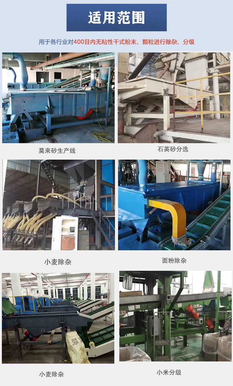 直線(xiàn)振動(dòng)篩應(yīng)用